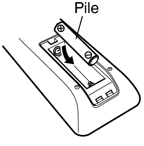 Pict Insert battery2